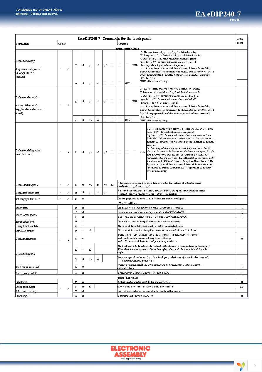 EA 0FP241-7SW Page 15